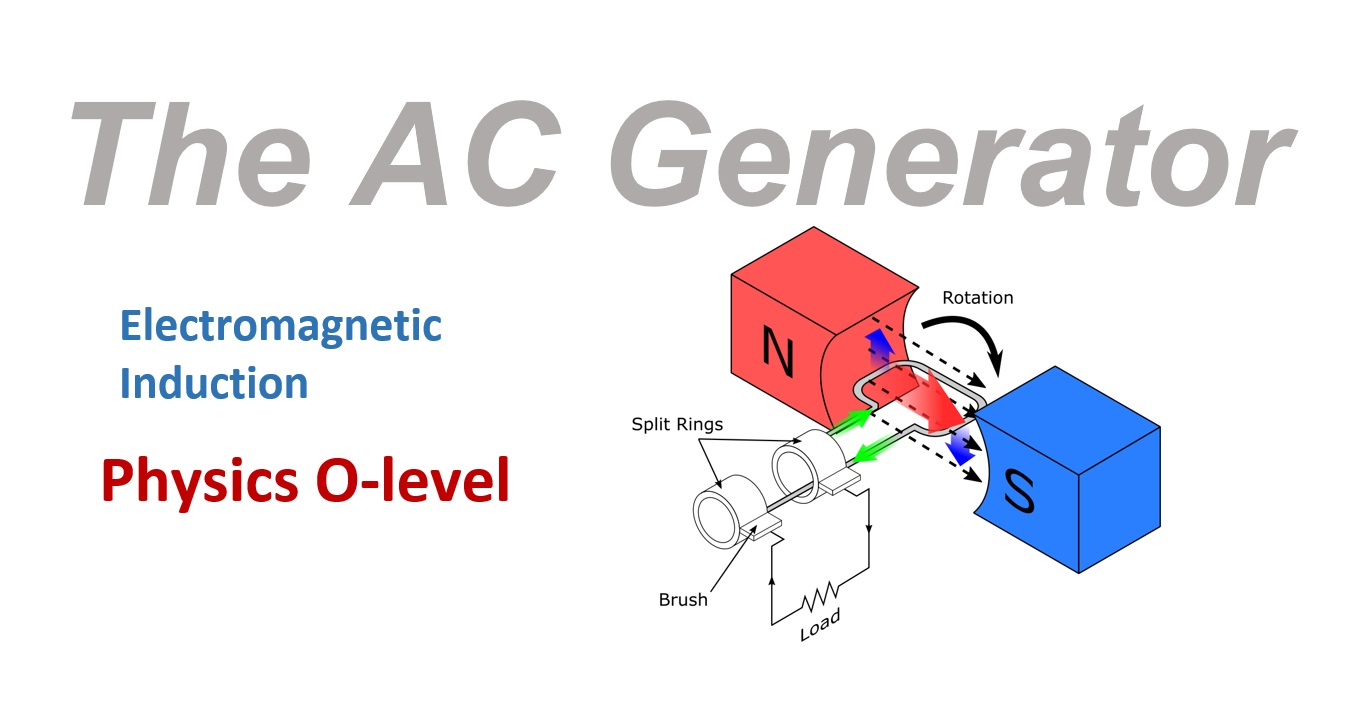 The AC Generator