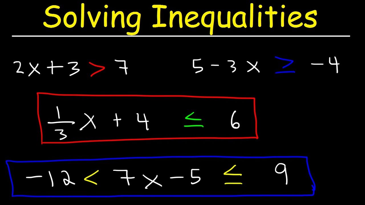 Inequalities