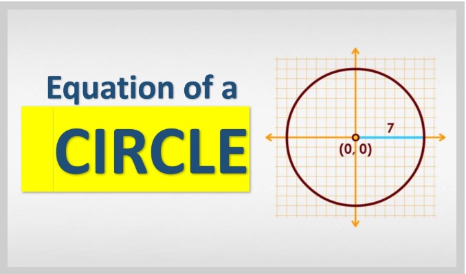 Equation of Circle