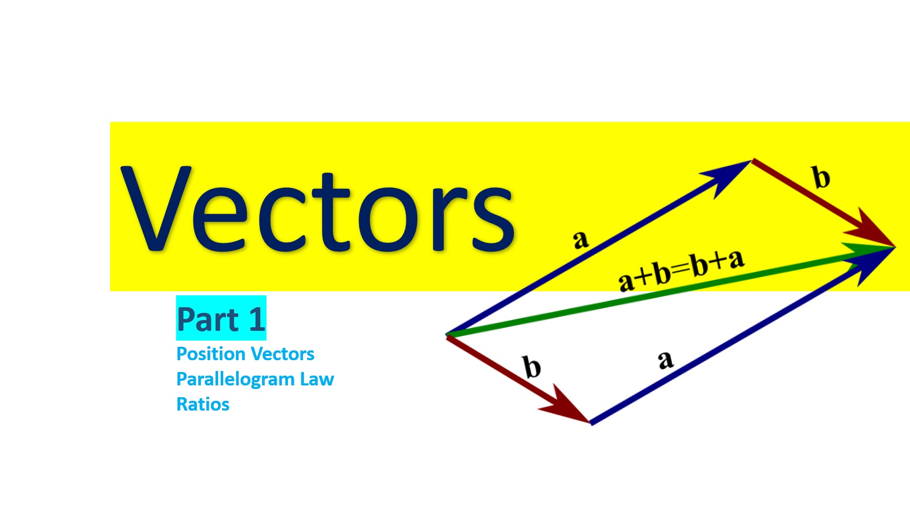 Vectors - Part 1